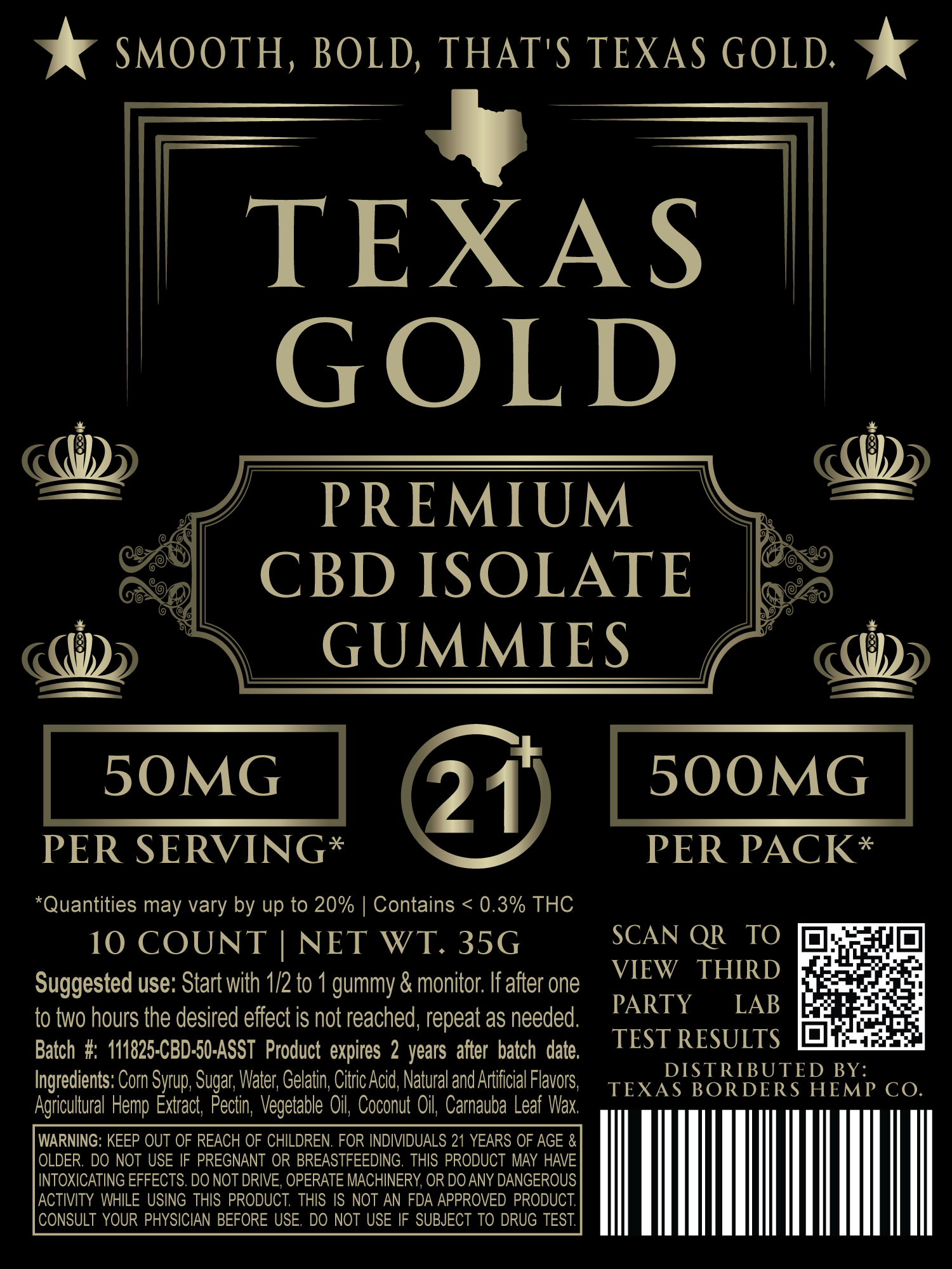 CBD Isolate Gummies | THC-Free